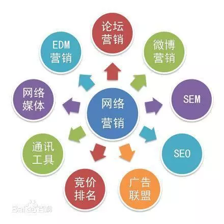 网店托管外包代运营:企业如何选择最合适的合作伙伴?