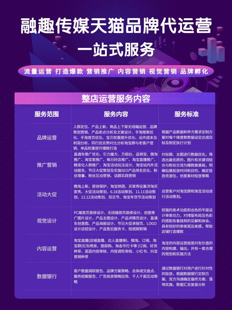互联网零售股票有哪些?一场购物狂欢背后的资本游戏